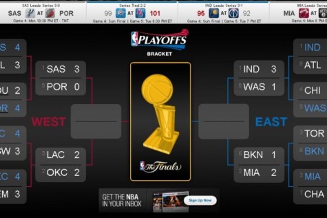 NBA Playoff’s
